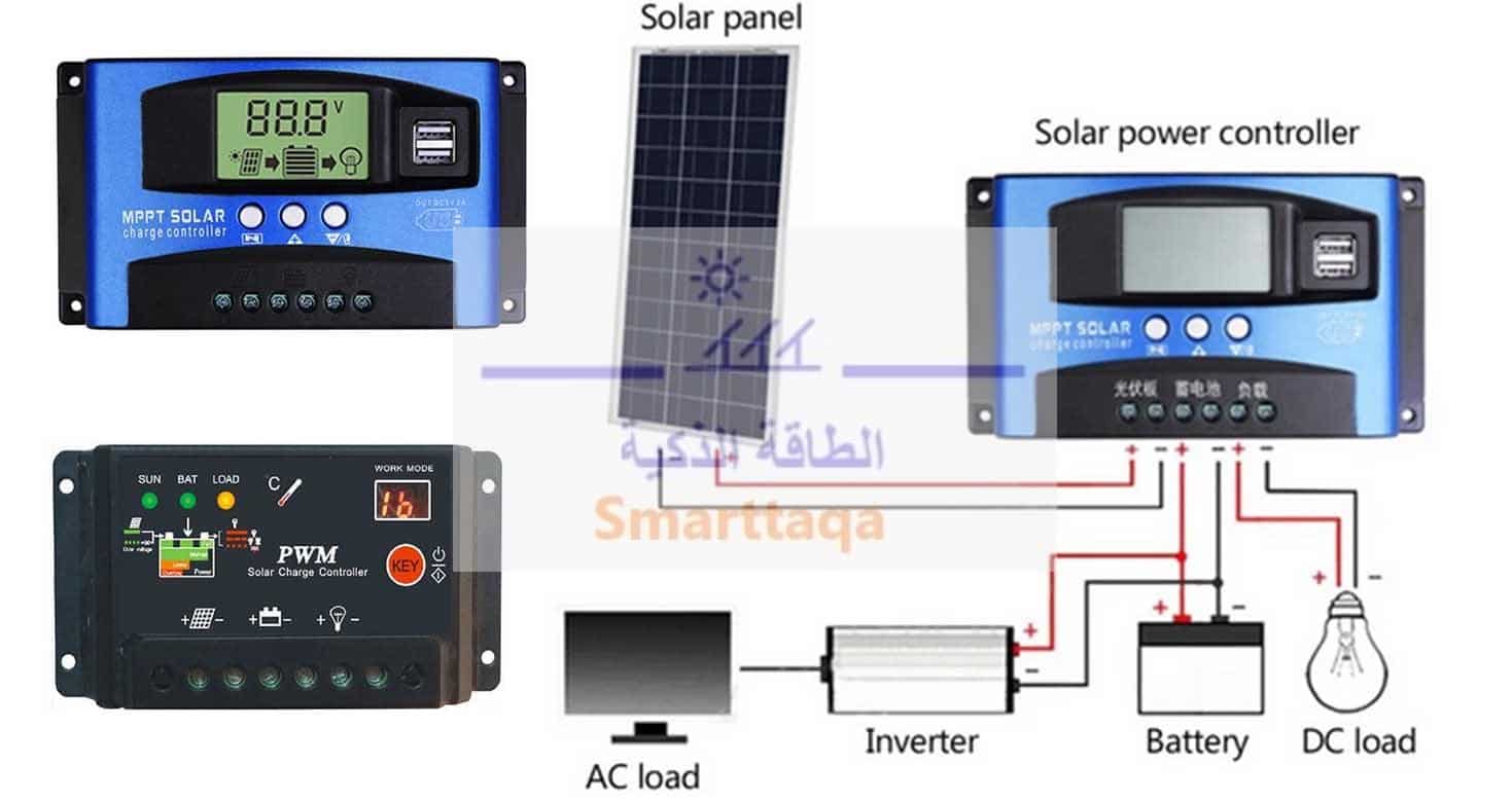 منظم شحن الطاقة الشمسية